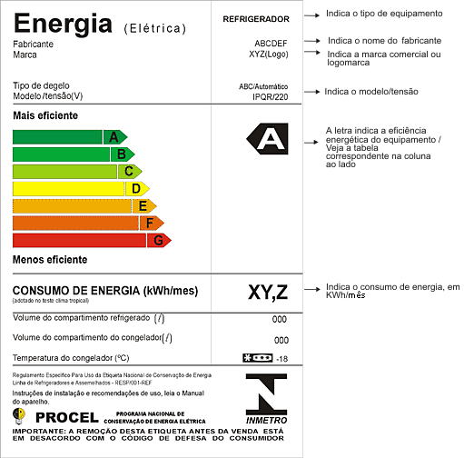 Série: a economia começa dentro de casa (conta de energia) 4 0a836 36c8ea 48c552ee820e4507b6898213b99d936bmv2