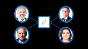 Quem ganhar as eleições vai mudar a sua vida financeira? 1 candidatos