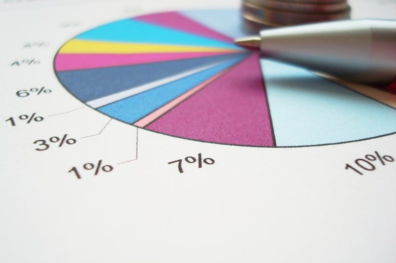 Como investir em debêntures no Brasil: aprenda em 5 passos